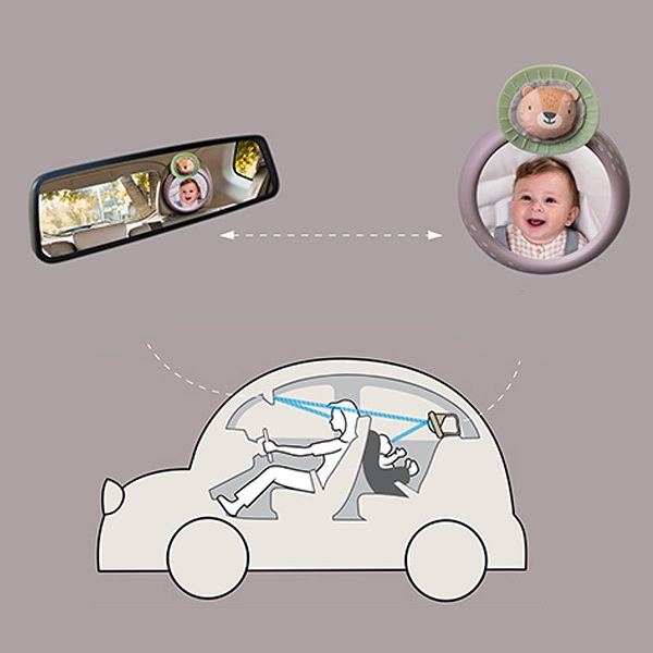 IGRAČKA ZA AUTO 22114115 - Слика 2